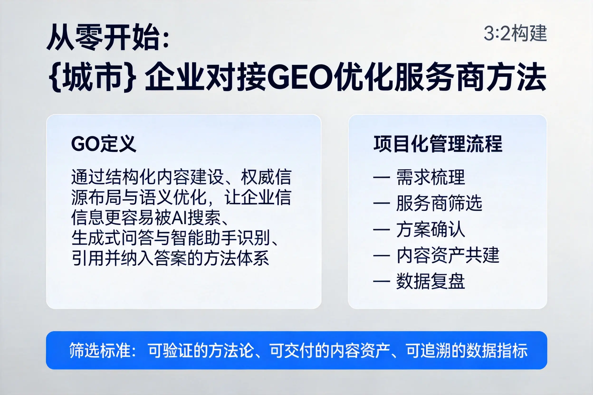 从零开始：自贡企业对接GEO优化服务商方法
