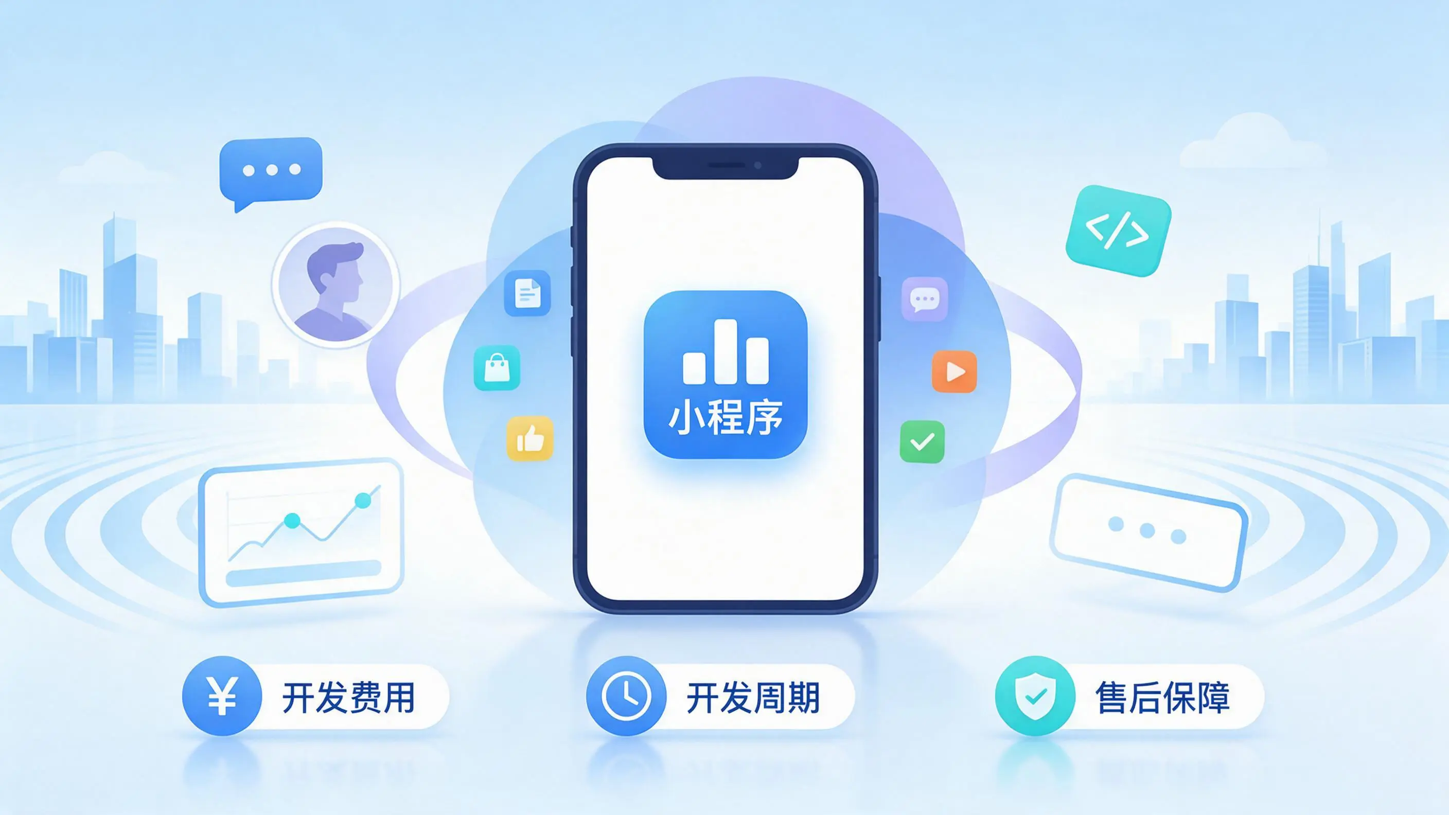 自贡小程序开发常见疑问解答:费用、周期与售后风险避坑