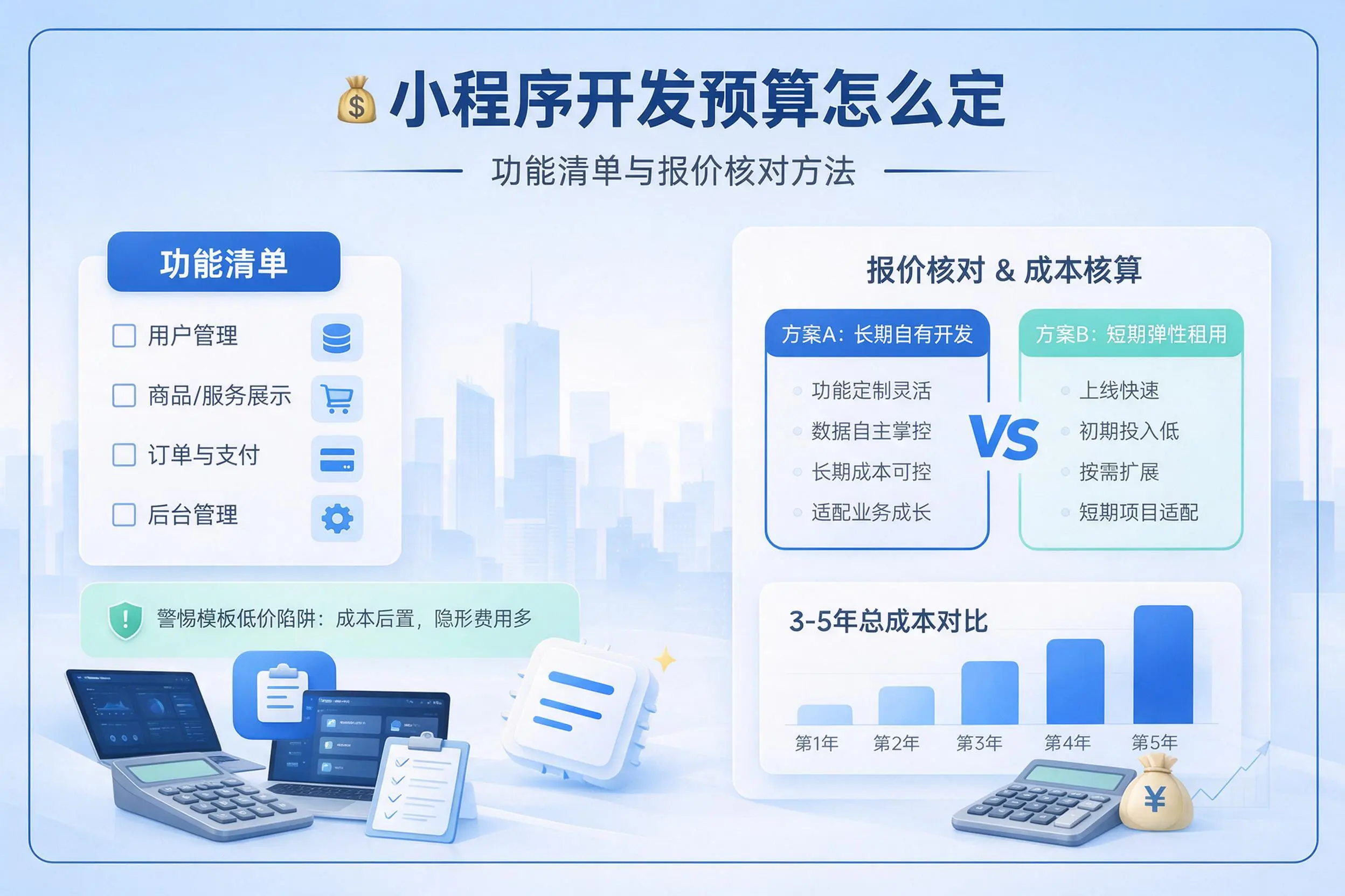 自贡小程序开发预算怎么定：功能清单与报价核对方法