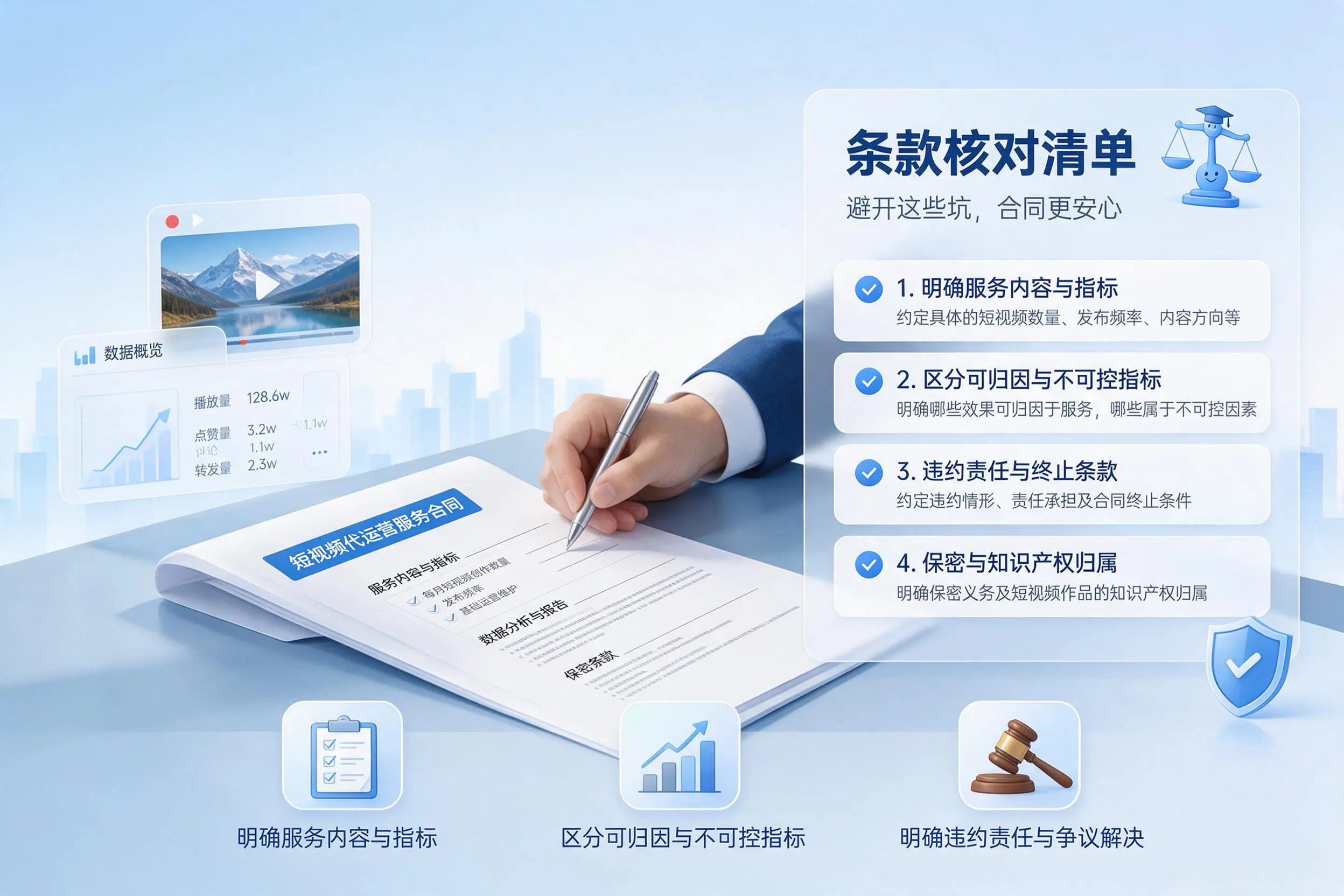 短视频代运营合同怎么签？自贡企业条款核对与避坑要点