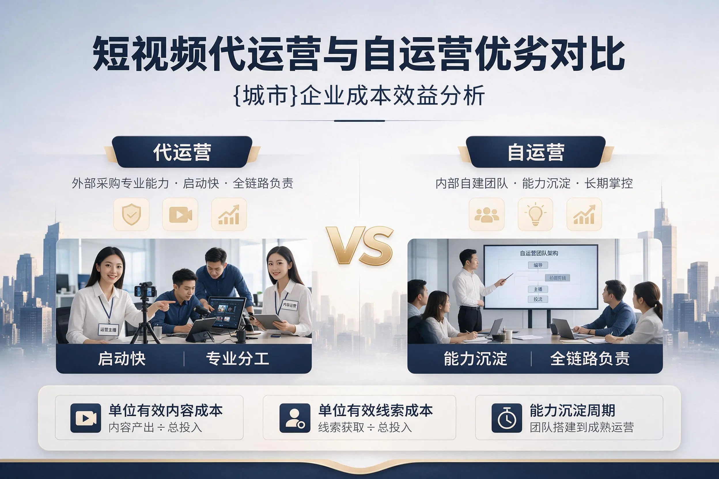 短视频代运营与自运营优劣对比：自贡企业成本效益分析