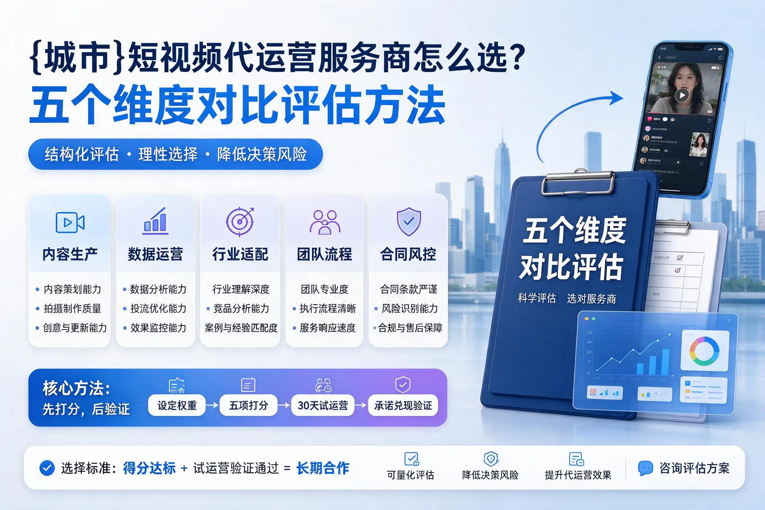 自贡短视频代运营服务商怎么选?五个维度对比评估方法