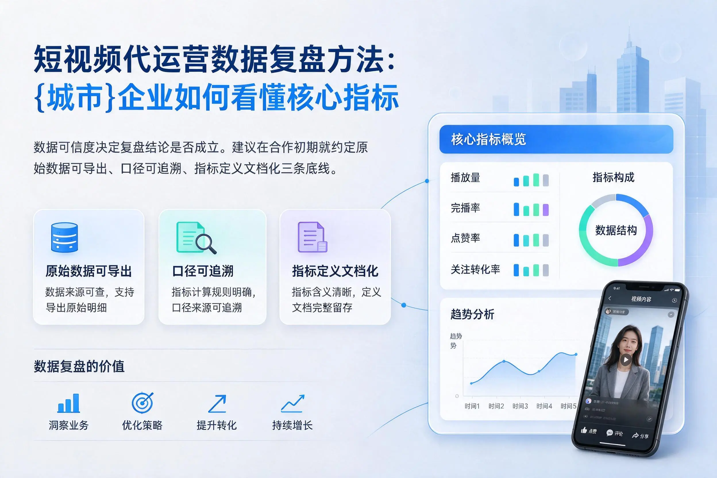 短视频代运营数据复盘方法:自贡企业如何看懂核心指标