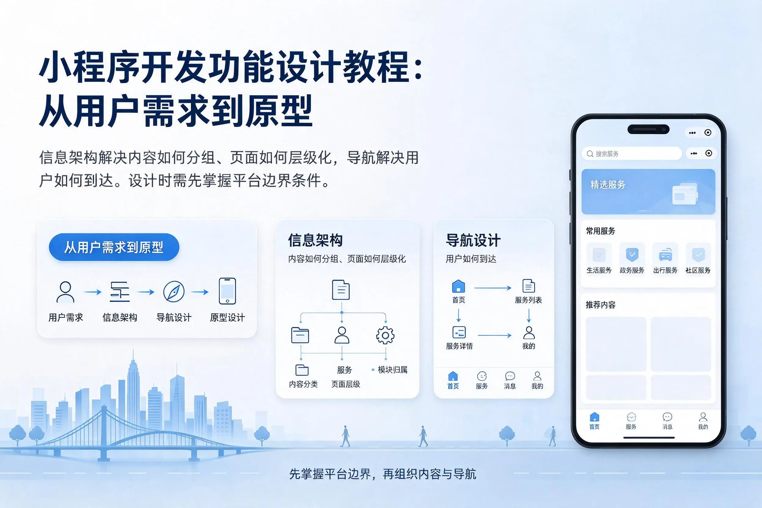 自贡小程序开发功能设计教程:从用户需求到原型