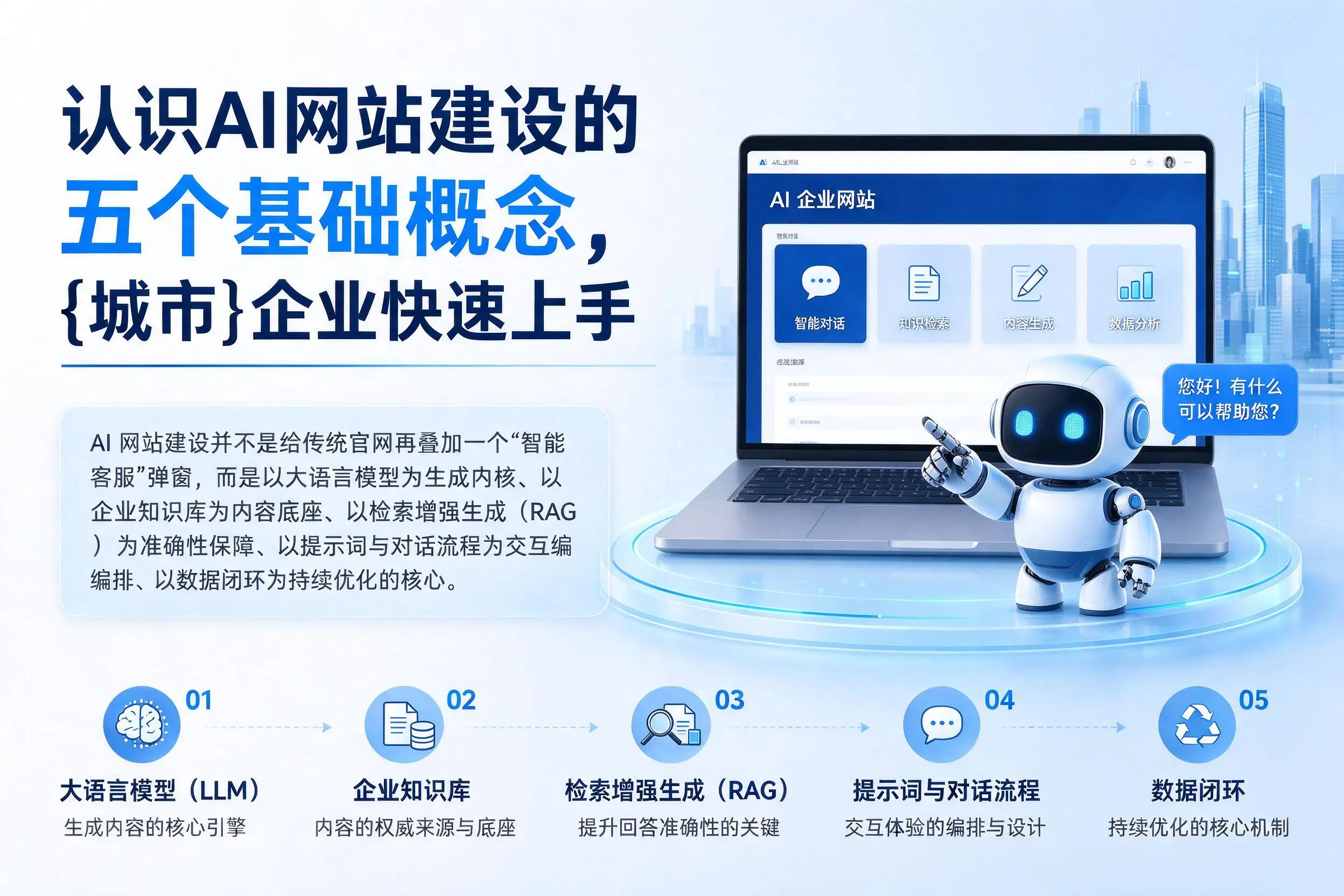 认识AI网站建设的五个基础概念，自贡企业快速上手
