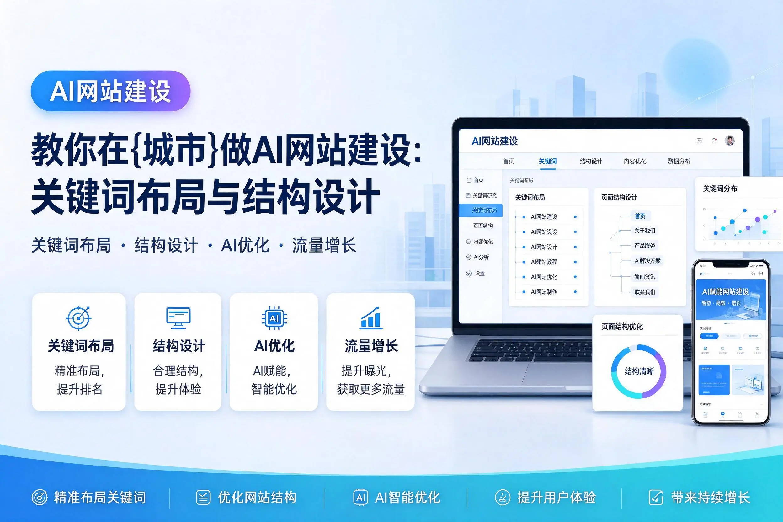 教你在自贡做AI网站建设:关键词布局与结构设计