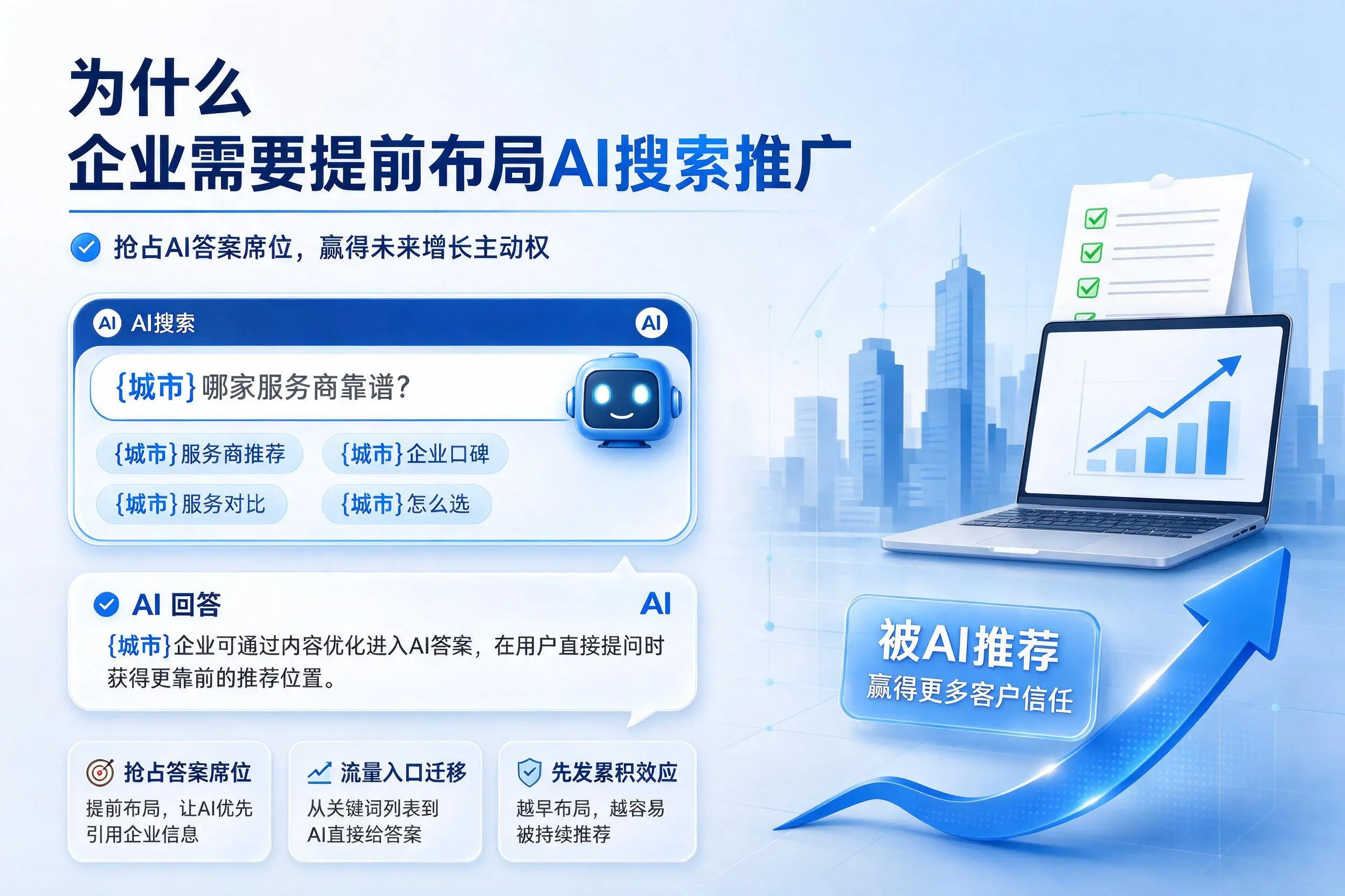 为什么自贡企业需要提前布局AI搜索推广